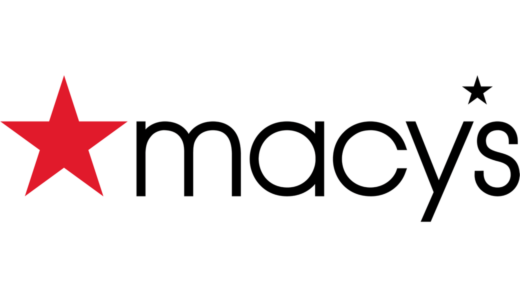 Macy’s | 160 Years of Retail Presence