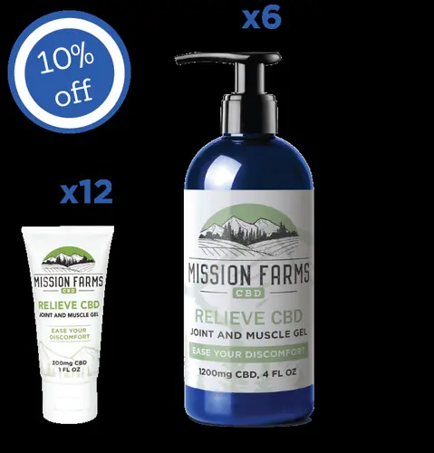 Relieve CBD Gel Collection