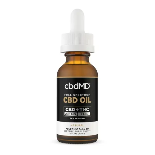 Full Spectrum | CBD Tinctures